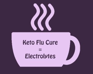 Managing Electrolytes